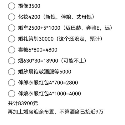 兄弟热议，精打细算的婚礼省钱策略