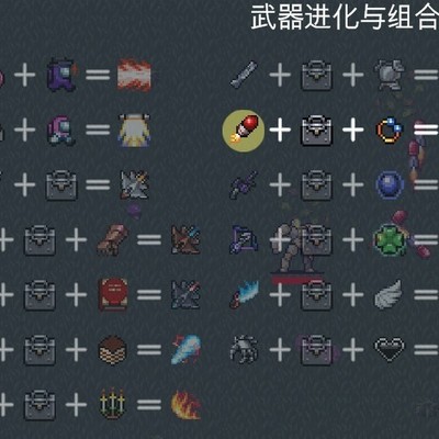 魂斗罗DLC《吸血鬼幸存者》武器合成表详解，全览及获取方法？