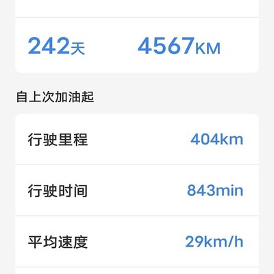 探歌280高速跑多快省油？120费油？