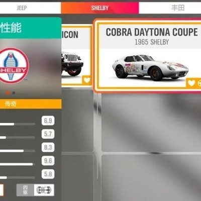 《地平线4》线上排位赛车辆选择建议，SHELBY COBRA DAYTONA推荐配置？