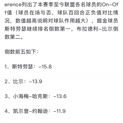 湖人八千万续约关键球员，篮球战略决策