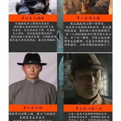 《亮剑》武林排名，李云龙武功探析