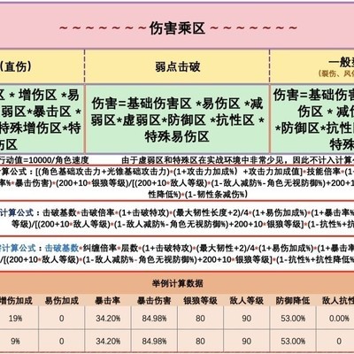 崩坏星穹铁道伤害详解，如何计算直伤与减益影响？