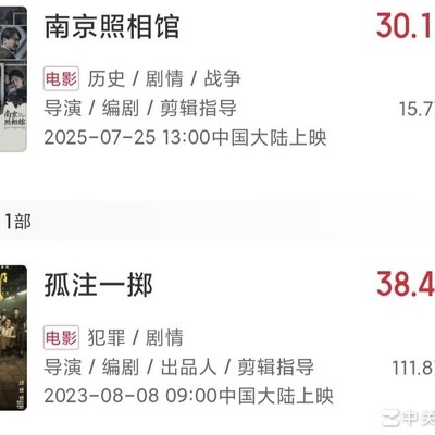 申奥导演作品评价