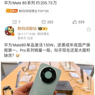 华为Mate80标准版销量破150万