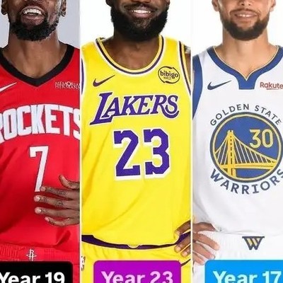 ESPN评选20年三大球星
