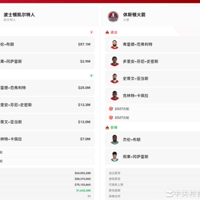 篮球超大交易来袭