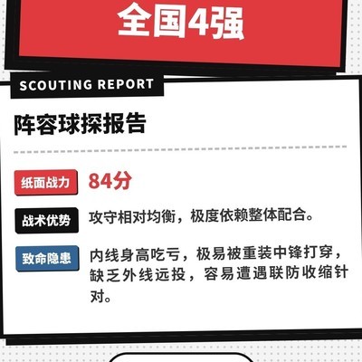 社会生活中的沟通与自省