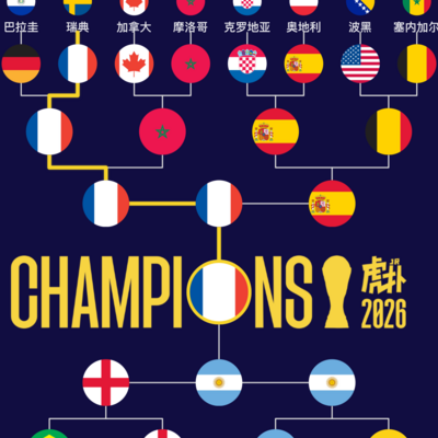 金球奖风波