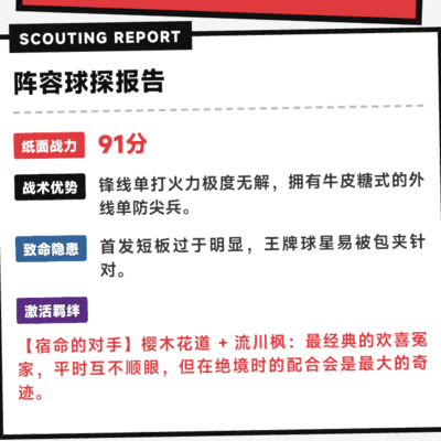 藤真组织后卫，夺冠有戏吗