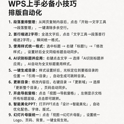 WPS自动排版省心高效