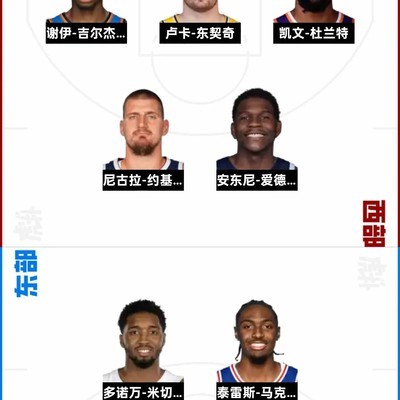 篮球讨论，是这么回事吧