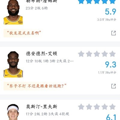 老詹为何频遭质疑