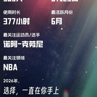 2025年度总结，我的社会生活回顾