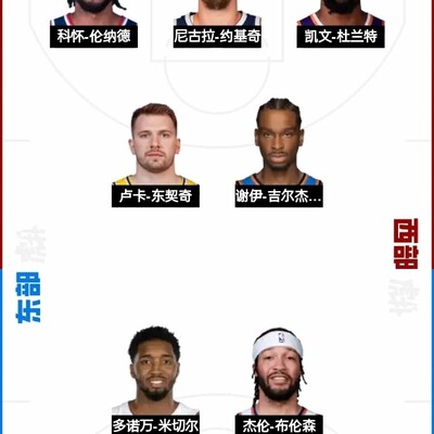 篮球规则合理吗