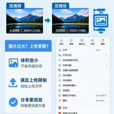 WPS图片压缩操作指南