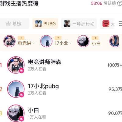 PUBG抖音观感分享