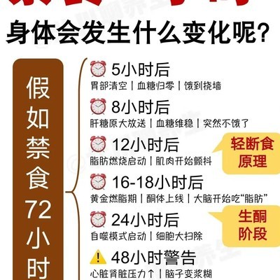 禁食24小时对身体的影响