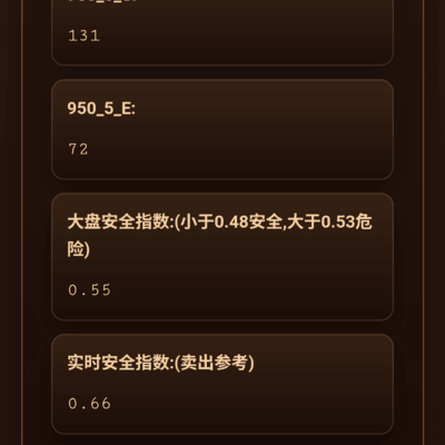 社会生活，主力两日未入场