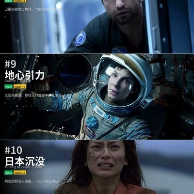 十大必看经典灾难片