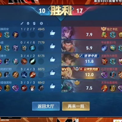 职业选手科研发育路扁鹊强度分析