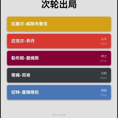 威少谁来救