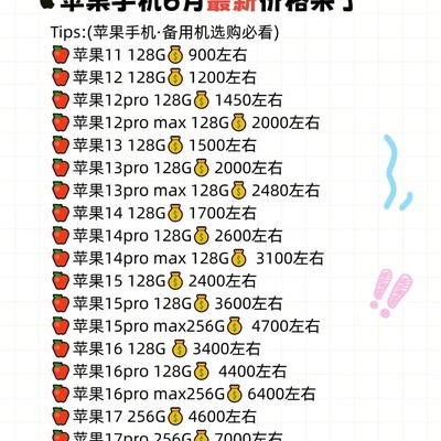二手iPhone选购指南