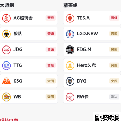 2026 KPL年总擂台赛预测