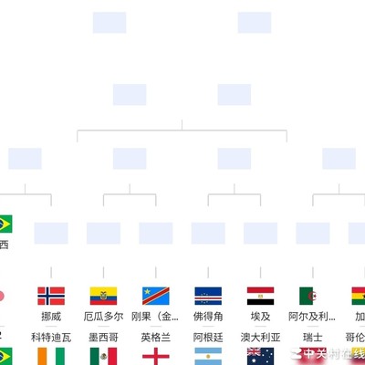 法德缺席，巴阿英阿谁更期待？