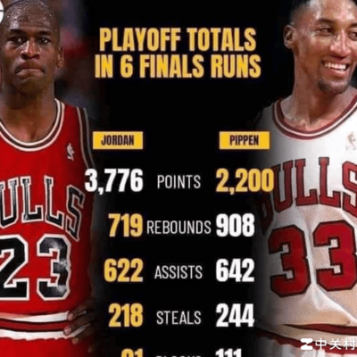乔丹与皮蓬，六冠功臣，历史地位为何悬殊？