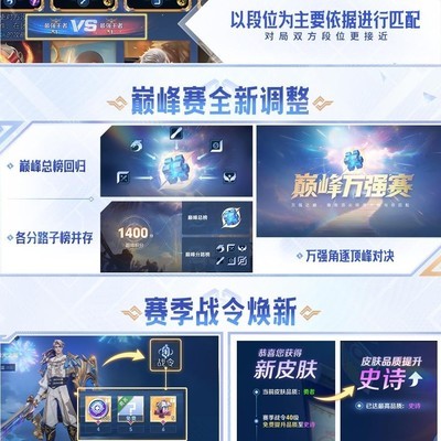 王者荣耀S42新赛季「神佑建木」抢先看