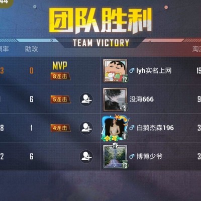 天玑8100降压超频有啥风险？