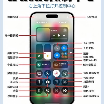 iPhone控制中心隐藏技巧