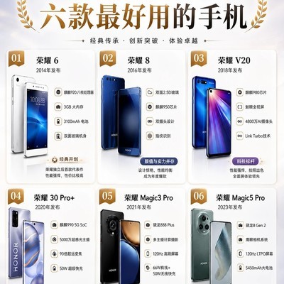 荣耀六款经典机型盘点