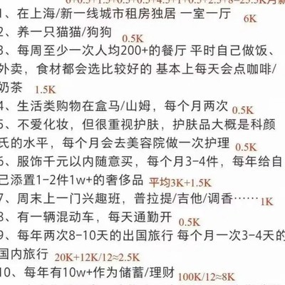 物欲不高，准女大的生活态度