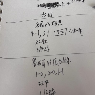 世界杯今日最新动态
