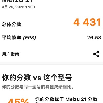 降压前，降压后@布布服这位大佬的降压