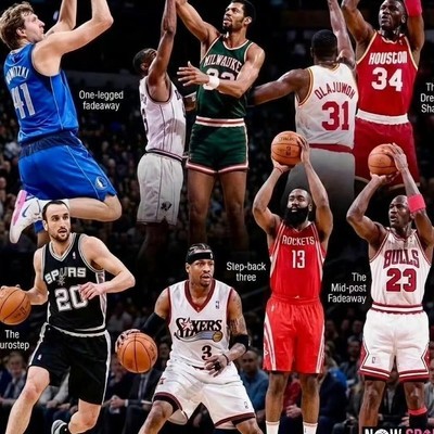 NBA经典招牌动作大盘点