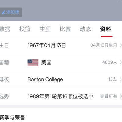 巴洛斯与篮球的精彩故事