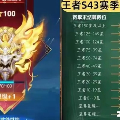 王者荣耀段位飙升的开窍秘诀