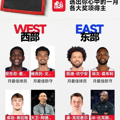 篮球讨论，实事求是话技巧