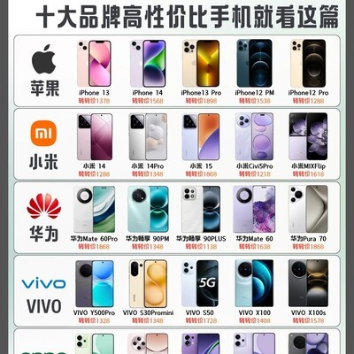 千元高性价比手机推荐