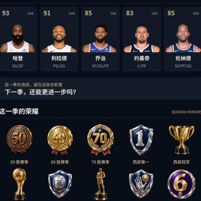休城登顶夺冠