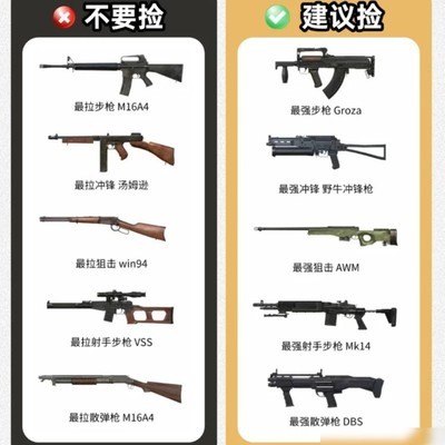 吃鸡新手必选神枪指南
