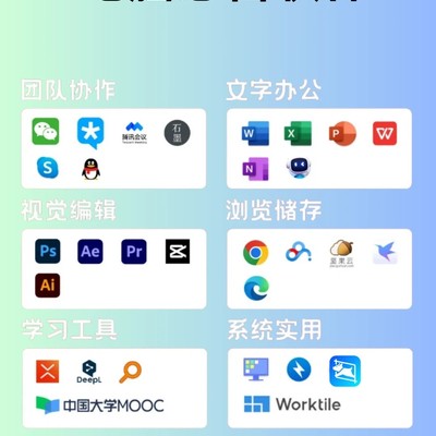 电脑必备免费实用软件