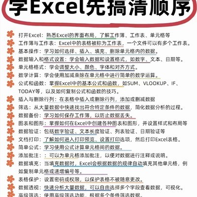 Excel新手自学全攻略