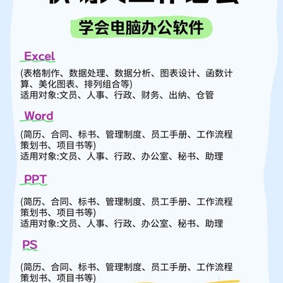 职场必备四大办公软件