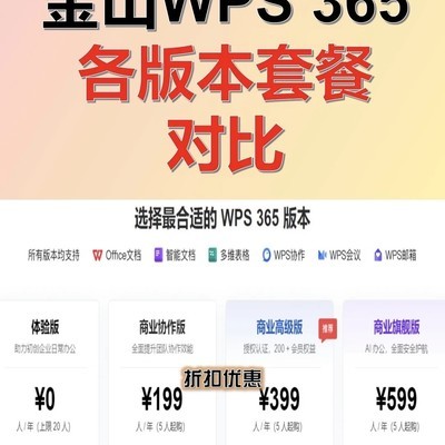 WPS365企业版版本对比