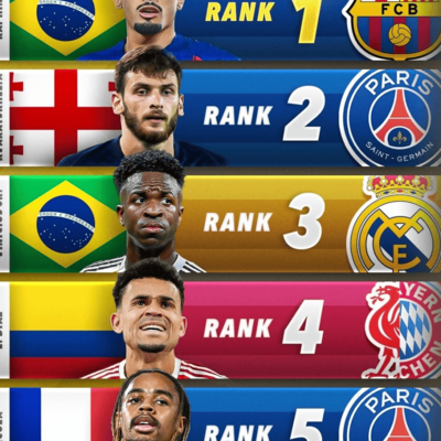 25年足坛各位置TOP5