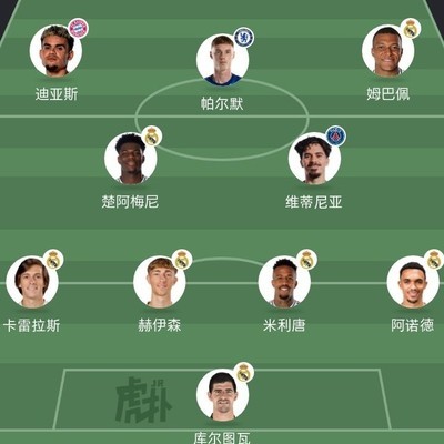 皇马引援能力探讨